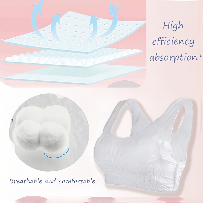 Soutien-gorge d'allaitement je - Nursing Bra Sleep avis et prix