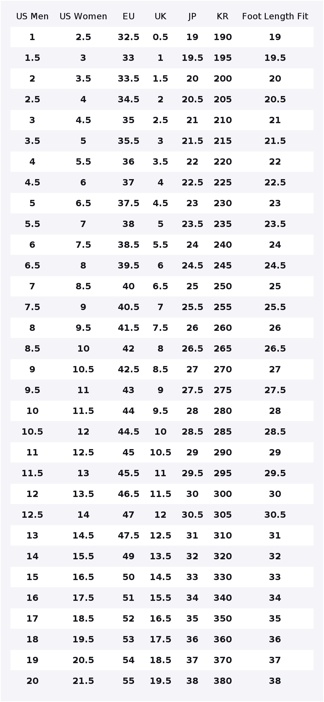 Chaussures de skate New Balanc - New Balance Shoes 550 avis et prix